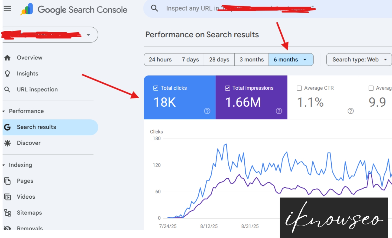 google search console case study