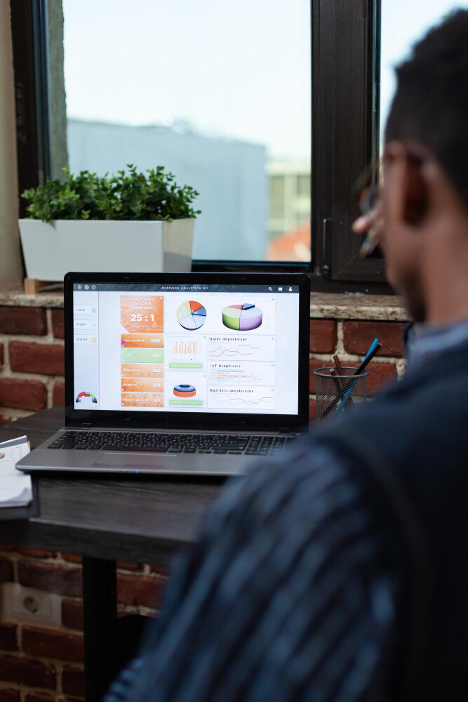 google ads services India