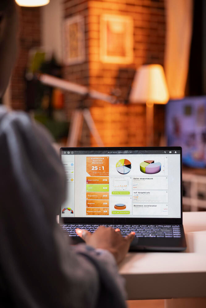 google ads services in India