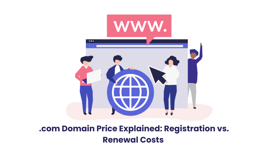 – com Domain Price Explained_ Registration vs Renewal Costs .com Domain Price: Registration vs Renewal